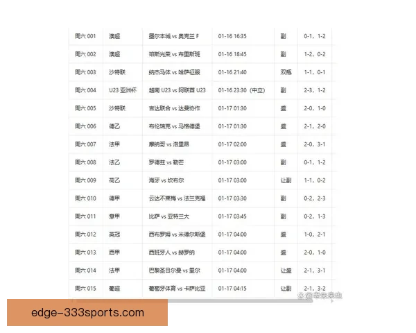 今日足球赛事深度解析与权威专家精准推荐指南