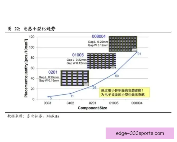 雷丁顿联足球俱乐部发展历程与未来潜力全面解析